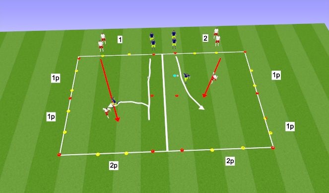 Football/Soccer Session Plan Drill (Colour): Warm up