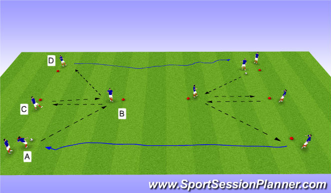 Football/Soccer Session Plan Drill (Colour): Double-Y (1 Fixed)