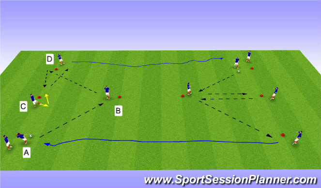 Football/Soccer Session Plan Drill (Colour): Double-Y (2 Free)