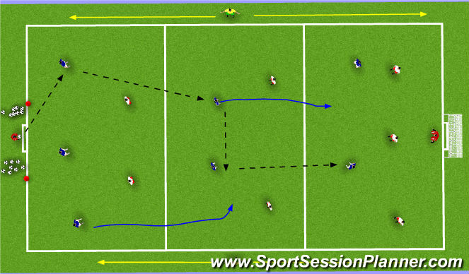 Football/Soccer Session Plan Drill (Colour): building to goal