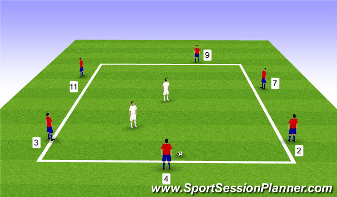 Football/Soccer: Integrity SC Session 9/28 (Tactical: Combination