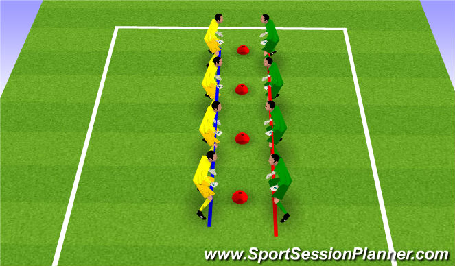 Football/Soccer Session Plan Drill (Colour): GK Reaction Drill