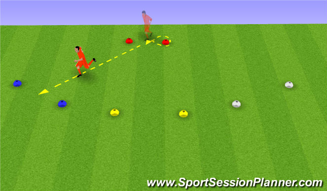 Football/Soccer Session Plan Drill (Colour): GK Speed & Agility