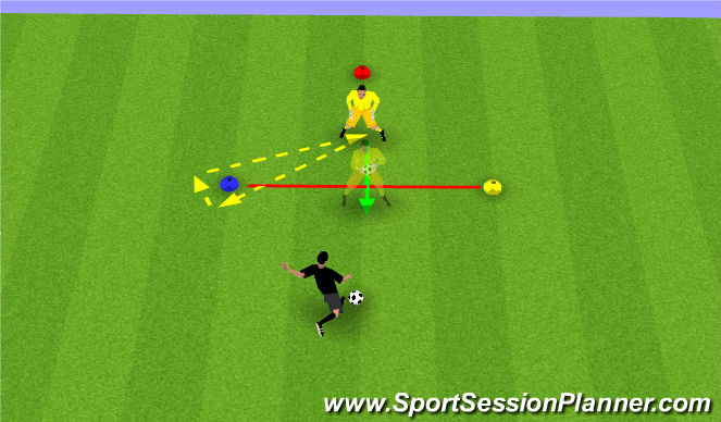 Football/Soccer Session Plan Drill (Colour): GK Footwork & Handling