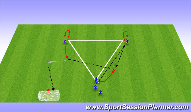 Football/Soccer Session Plan Drill (Colour): WU I - Dismarking