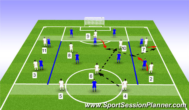 Football/Soccer Session Plan Drill (Colour): 10v10 Lose Mark Rondo