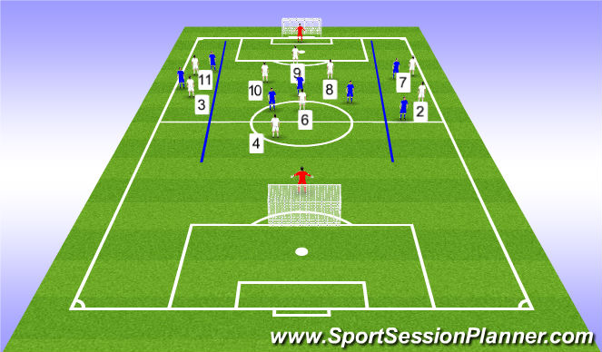 Football/Soccer Session Plan Drill (Colour): 10v10 ESSG