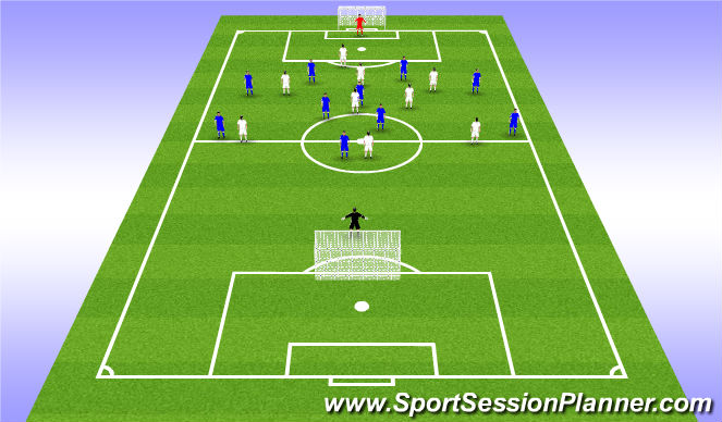 Football/Soccer Session Plan Drill (Colour): 10v11