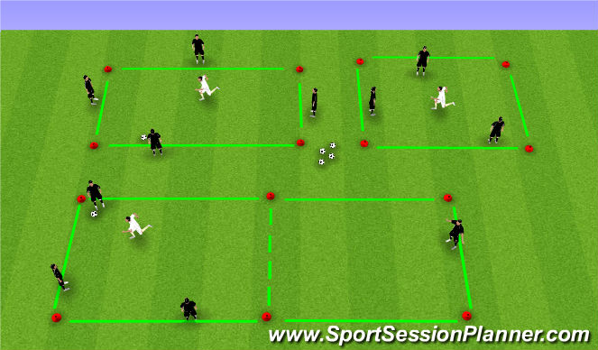 Football/Soccer Session Plan Drill (Colour): 3v1, 4v1 Rondo (Break Out game)