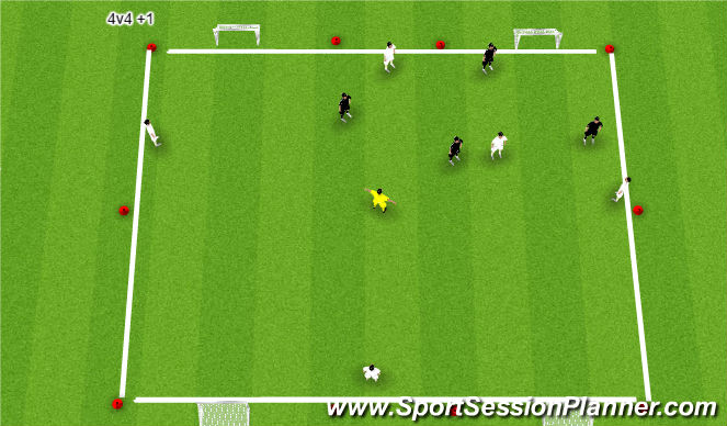 Football/Soccer Session Plan Drill (Colour): 4 Goal game/6 Goal Game
