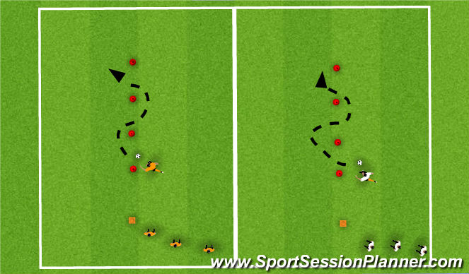 Football/Soccer Session Plan Drill (Colour): Relay races