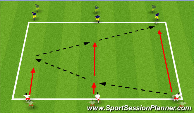 Football/Soccer Session Plan Drill (Colour): Warm Up I