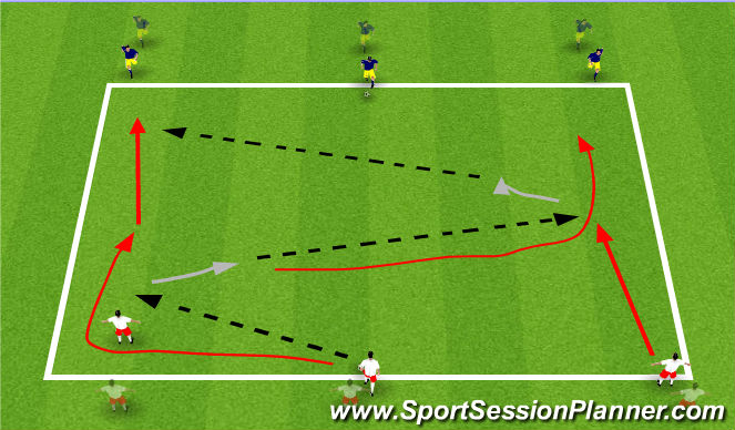 Football/Soccer Session Plan Drill (Colour): Warm Up II