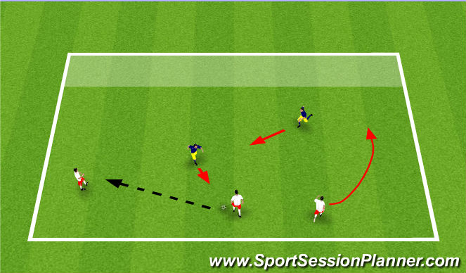 Football/Soccer Session Plan Drill (Colour): Main Theme I