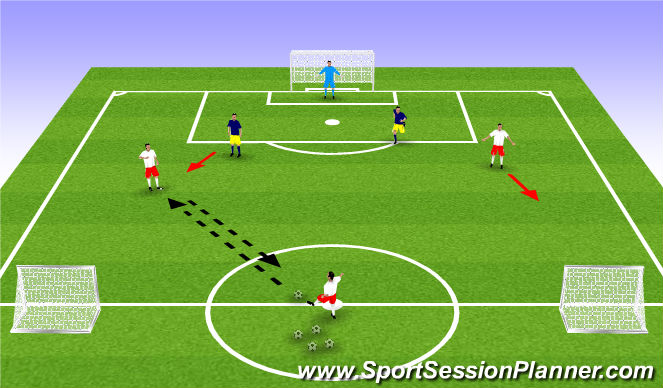 Football/Soccer Session Plan Drill (Colour): Main Theme II