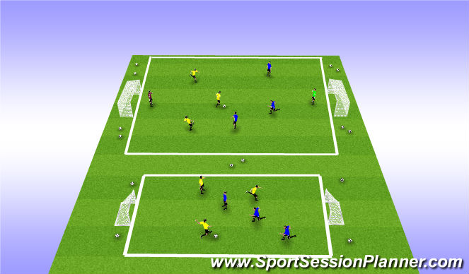 Football/Soccer Session Plan Drill (Colour): 4v4 Play
