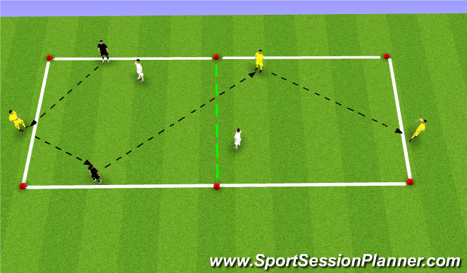 Football/Soccer Session Plan Drill (Colour): 2v2 +3 Rondo (Magnified)