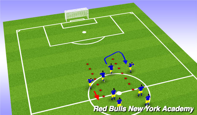 Football/Soccer Session Plan Drill (Colour): SAQ