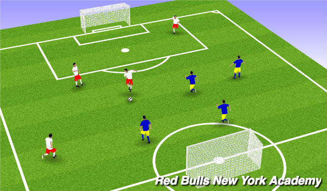 Football/Soccer Session Plan Drill (Colour): Free play