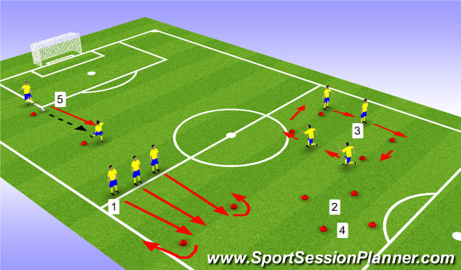 Football/Soccer Session Plan Drill (Colour): Pre-game warm-up