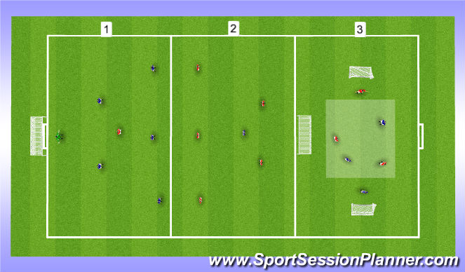 Football/Soccer Session Plan Drill (Colour): U8 Session - 7v7 Intro