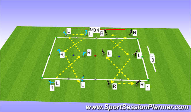 Football/Soccer Session Plan Drill (Colour): Static Passing