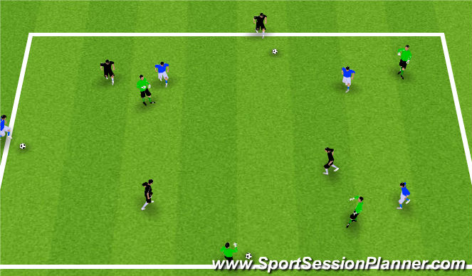 Football/Soccer Session Plan Drill (Colour): Passing & Off the Ball Runs