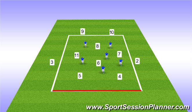 Football/Soccer Session Plan Drill (Colour): 6v6+4 Position Specific Switching Play