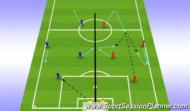 Football/Soccer Session Plan Drill (Colour): Player Movements