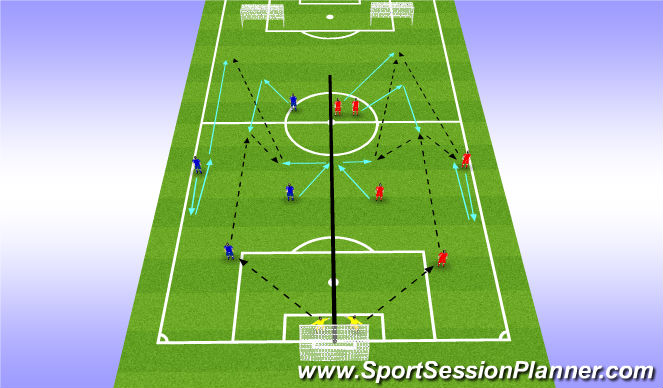 Football/Soccer Session Plan Drill (Colour): Passing Patterns