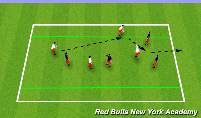 Football/Soccer Session Plan Drill (Colour): Attacking Heading