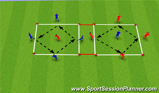 Football/Soccer Session Plan Drill (Colour): Warm up - 4V1 emphasis on passing angles