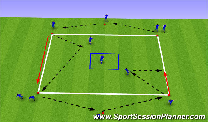 Football/Soccer Session Plan Drill (Colour): Combination play - Passing patterns as a unit