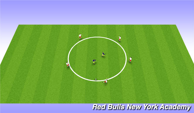 Football/Soccer Session Plan Drill (Colour): Rondos