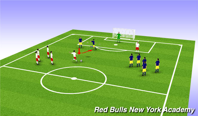 Football/Soccer Session Plan Drill (Colour): Chip to break the line