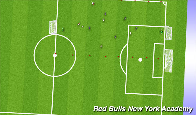 Football/Soccer Session Plan Drill (Colour): The Game