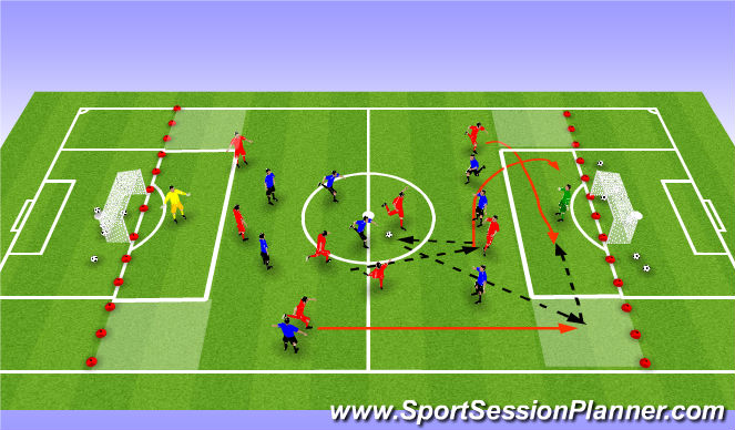 Football/Soccer Session Plan Drill (Colour): 9v9 - Crossing Corners