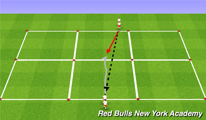 Football/Soccer Session Plan Drill (Colour): 1v1 Attacking