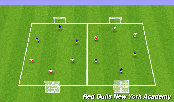 Football/Soccer Session Plan Drill (Colour): Tournament 3v3