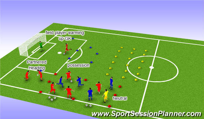 Football/Soccer Session Plan Drill (Colour): Possession