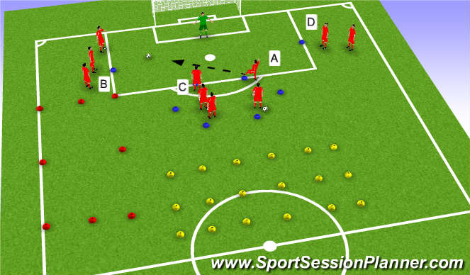 Football/Soccer Session Plan Drill (Colour): Shooting phase 3