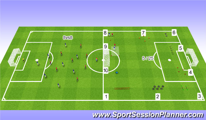 Football/Soccer Session Plan Drill (Colour): Screen 5