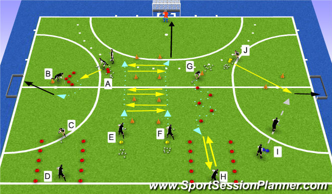 Hockey Session Plan Drill (Colour): Screen 1