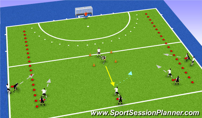 Hockey Session Plan Drill (Colour): Screen 2