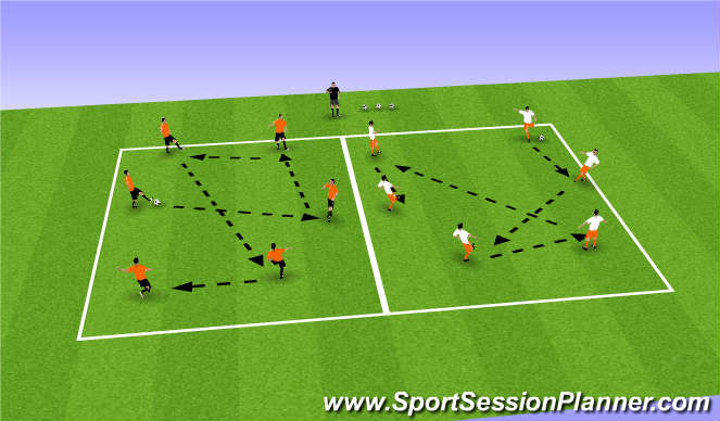 Football/Soccer Session Plan Drill (Colour): Passing in Small groups