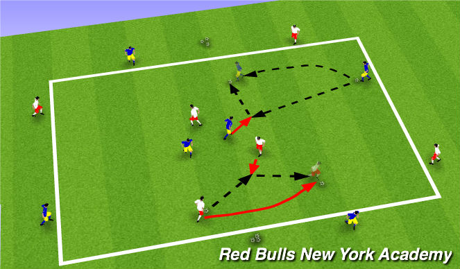 Football/Soccer Session Plan Drill (Colour): Warm Up I