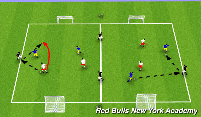 Football/Soccer Session Plan Drill (Colour): Main Theme I