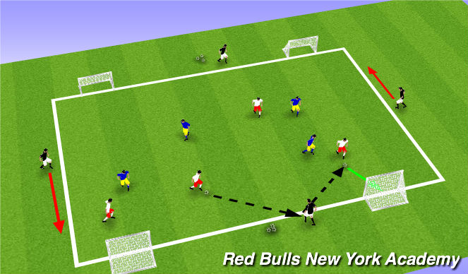 Football/Soccer Session Plan Drill (Colour): Main Theme II