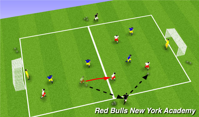 Football/Soccer Session Plan Drill (Colour): Conditioned Game I