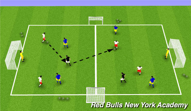 Football/Soccer Session Plan Drill (Colour): Conditioned Game II